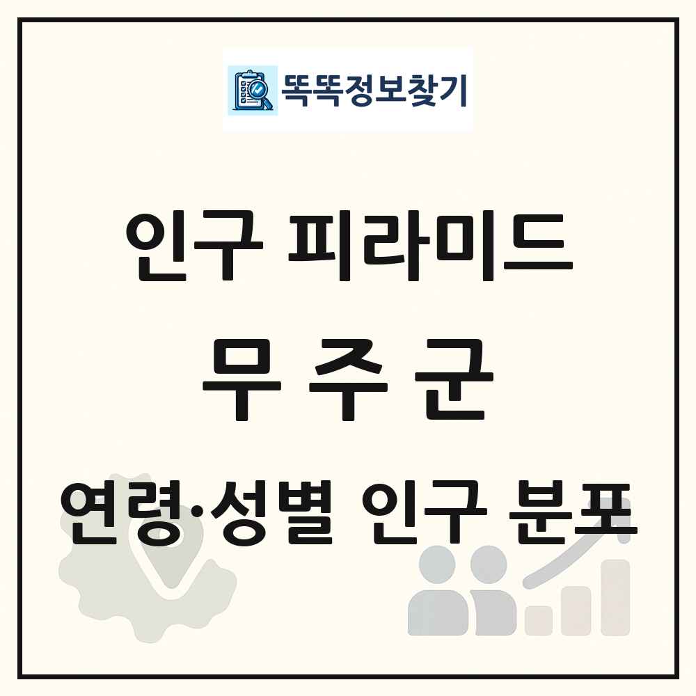 무주군 성·연령별 인구 피라미드
