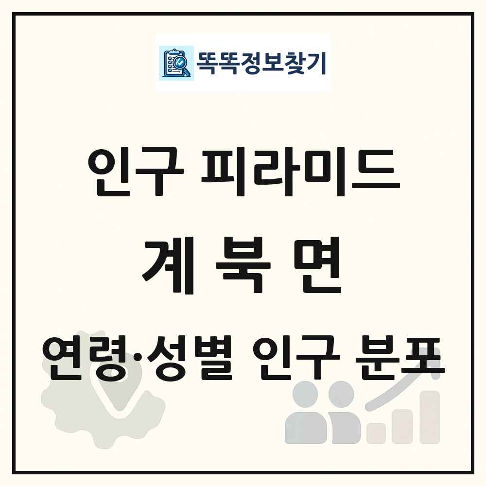 계북면 성·연령별 인구 피라미드