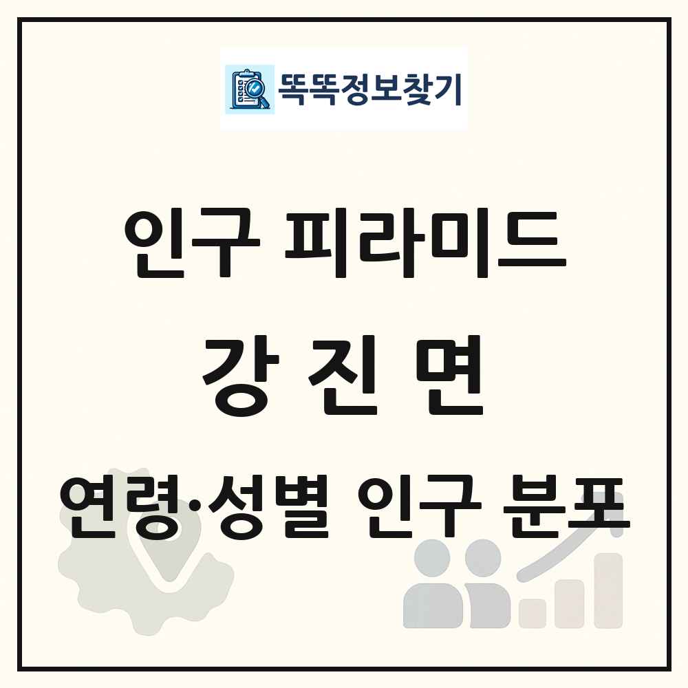 강진면 성·연령별 인구 피라미드