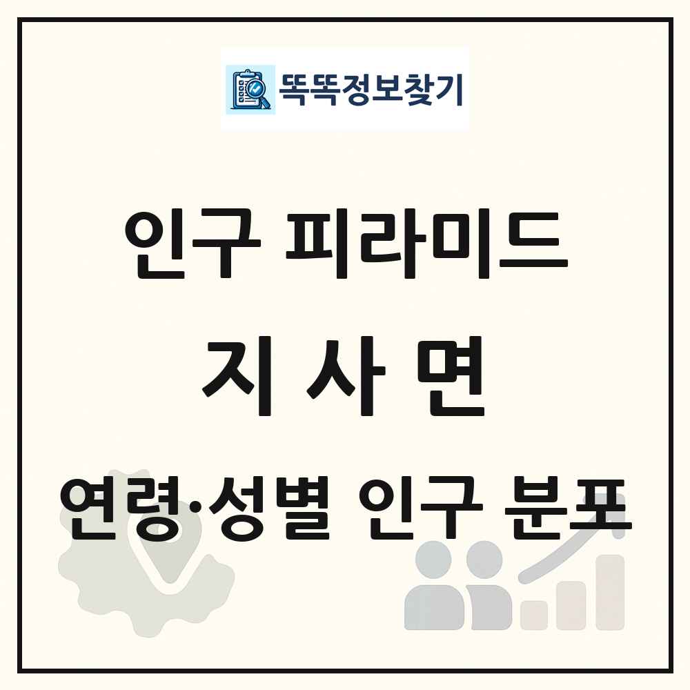 지사면 성·연령별 인구 피라미드