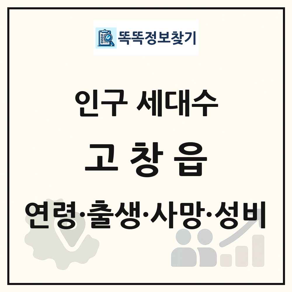 고창읍 인구 통계