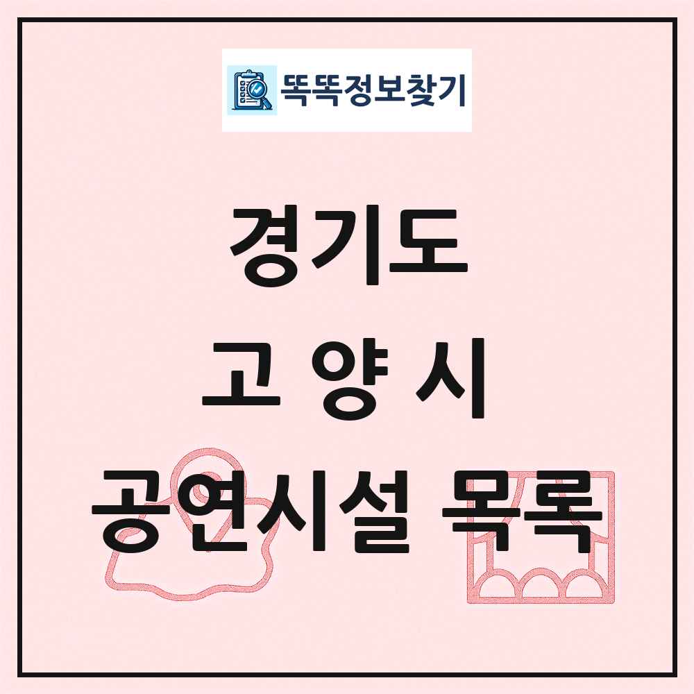 경기도 고양시 공연시설 목록
      