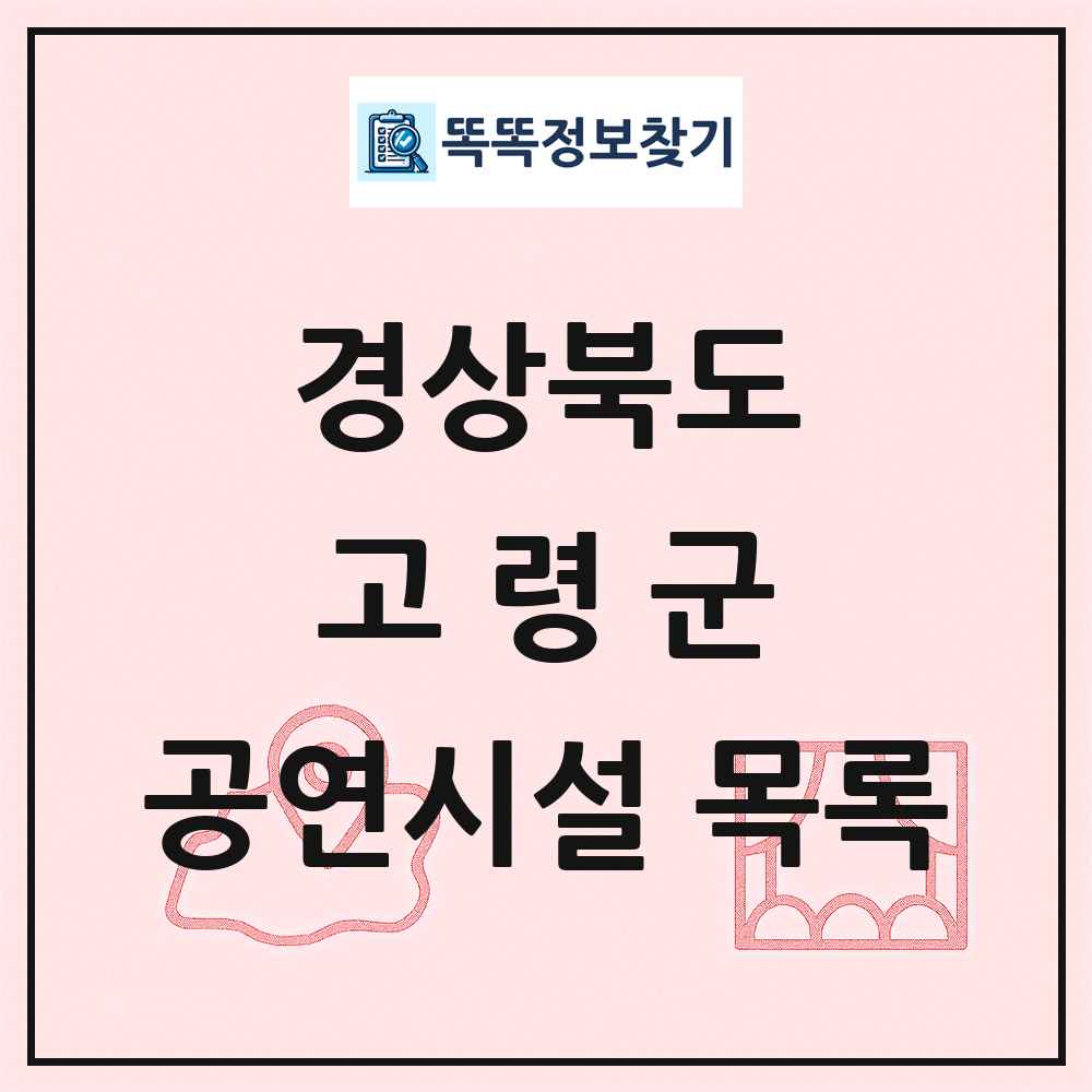 경상북도 고령군 공연시설 목록
      
