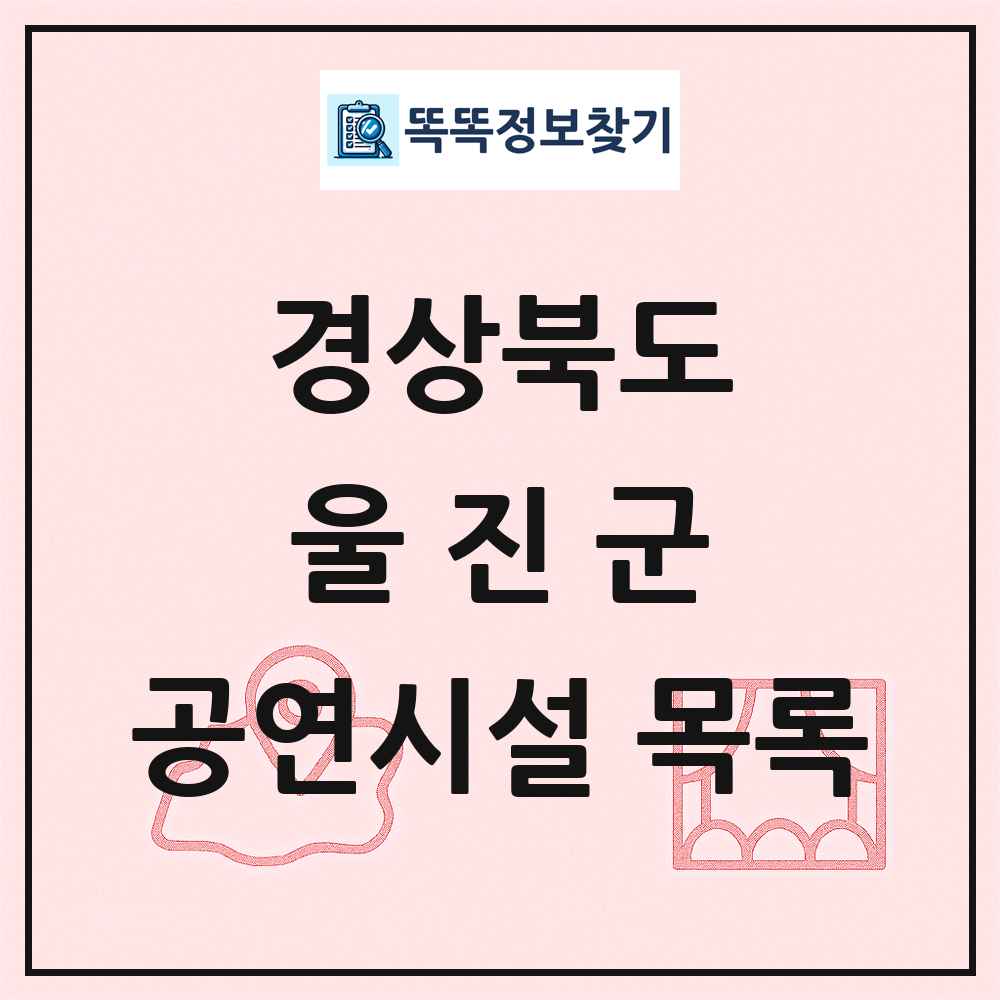 경상북도 울진군 공연시설 목록
      