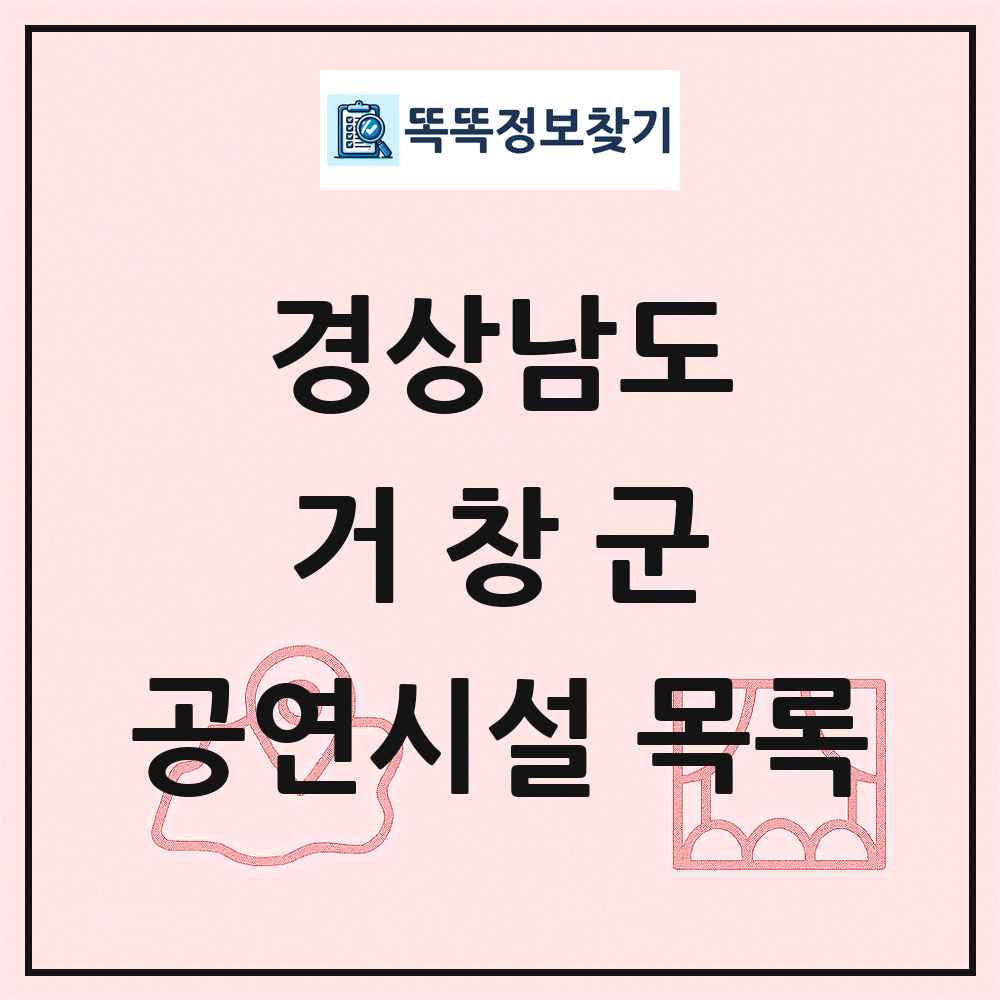 경상남도 거창군 공연시설 목록
      