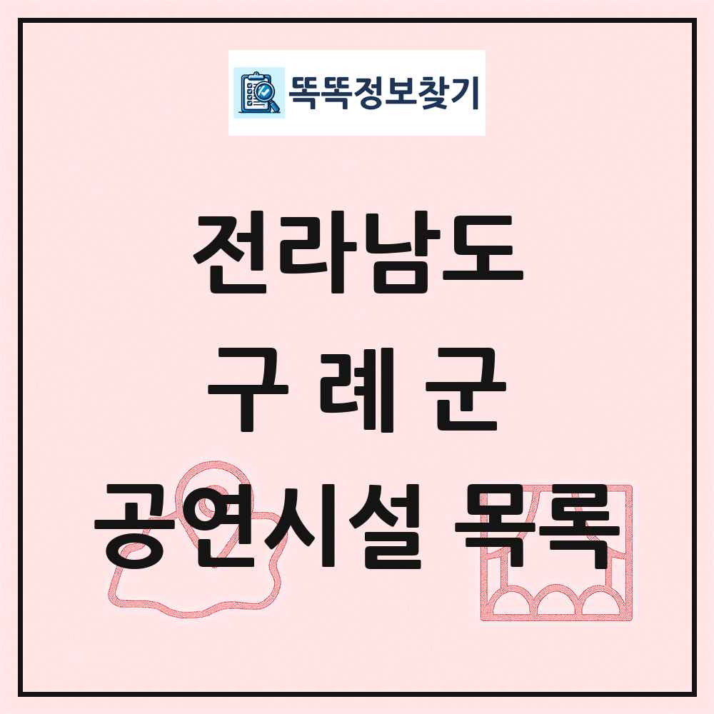 전라남도 구례군 공연시설 목록
      