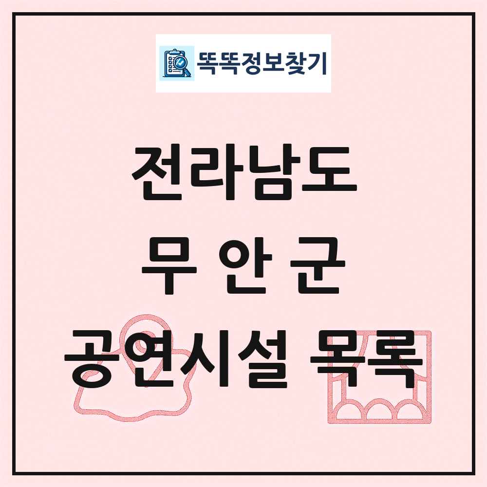 전라남도 무안군 공연시설 목록
      