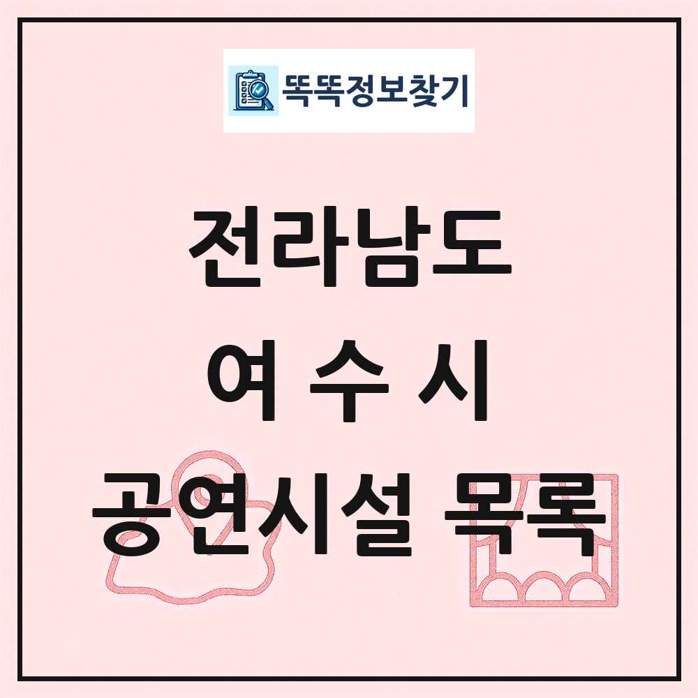 전라남도 여수시 공연시설 목록
      