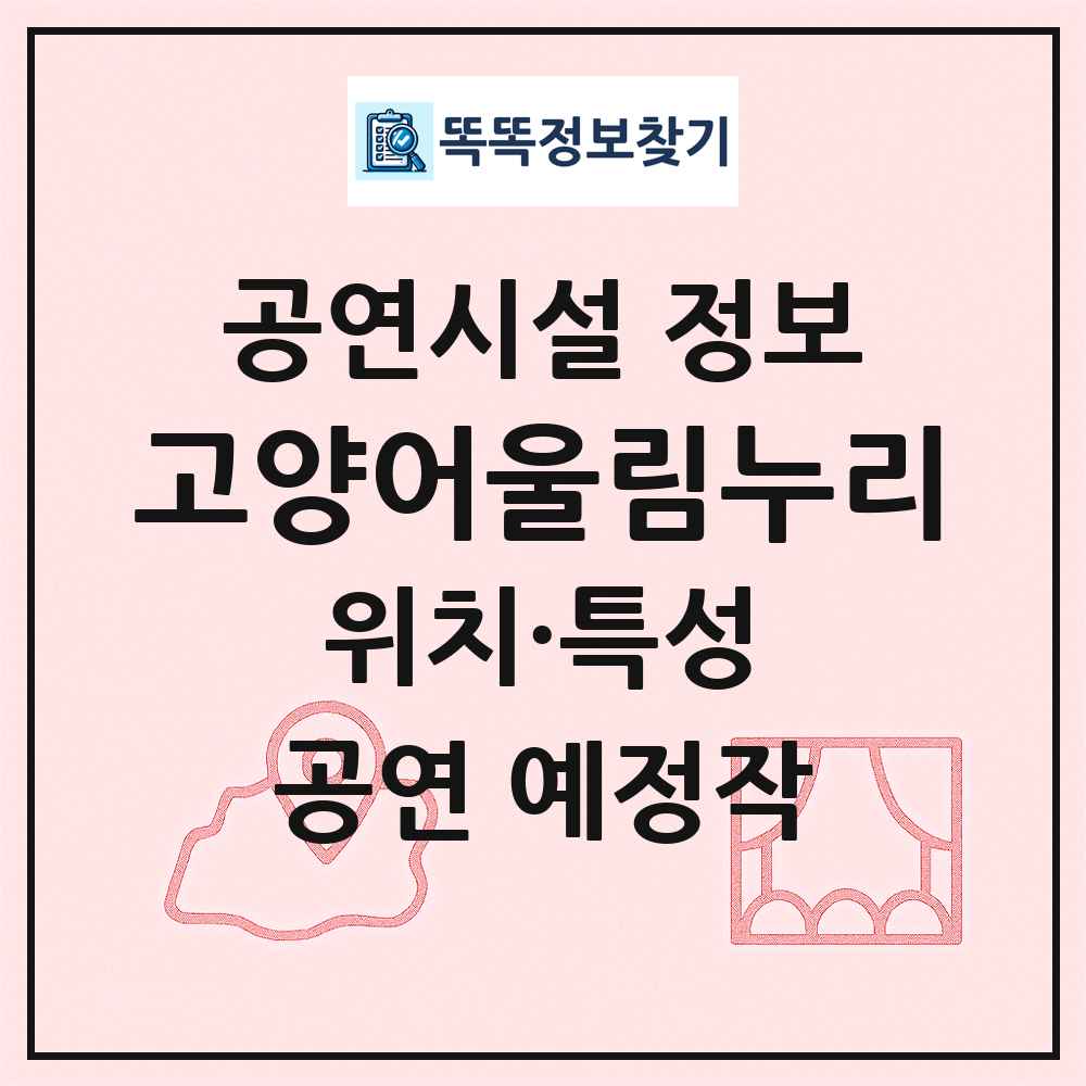 고양어울림누리 최신 공연시설 정보