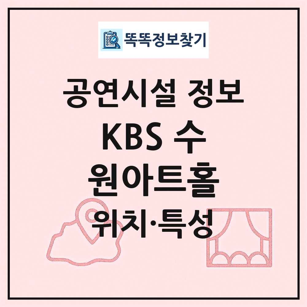 KBS 수원아트홀 최신 공연시설 정보