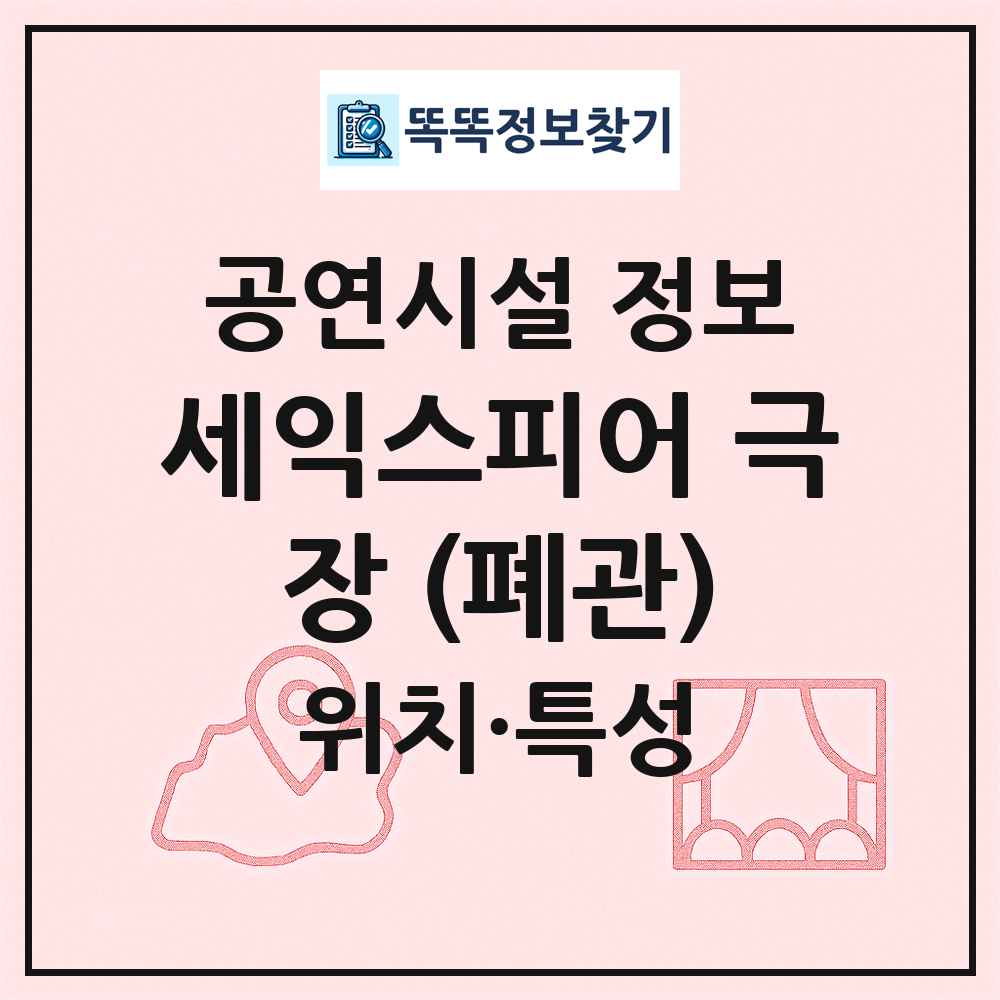 세익스피어 극장 (폐관) 최신 공연시설 정보