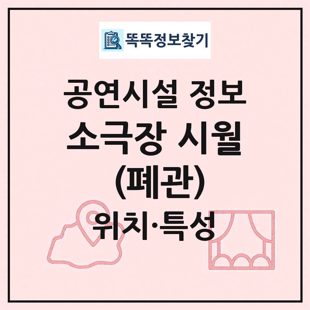 소극장 시월 (폐관) 최신 공연시설 정보