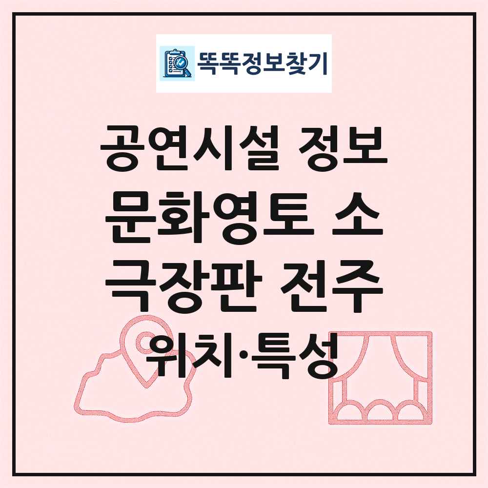 문화영토 소극장판 전주 최신 공연시설 정보