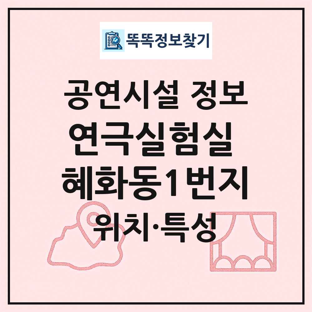 연극실험실 혜화동1번지 최신 공연시설 정보