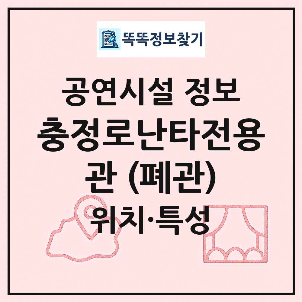 충정로난타전용관 (폐관) 최신 공연시설 정보