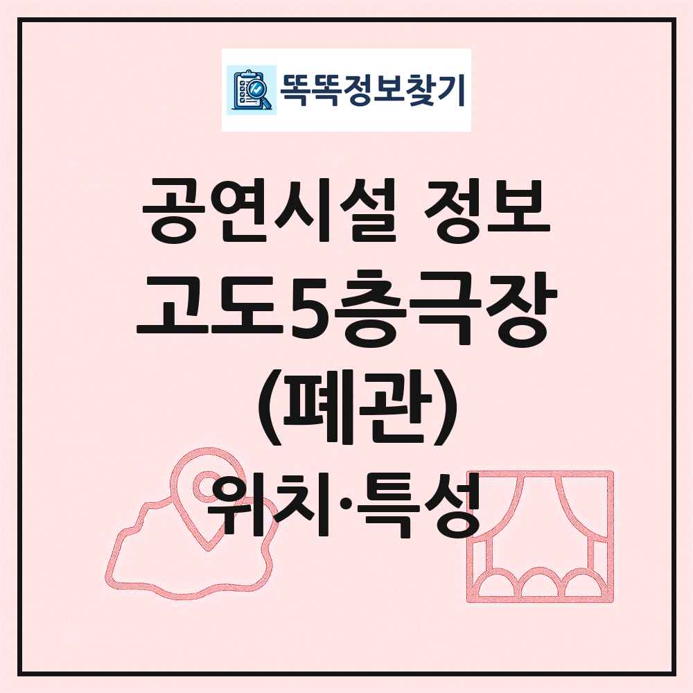 고도5층극장 (폐관) 최신 공연시설 정보