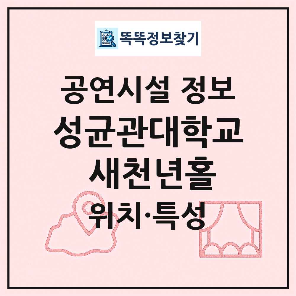 성균관대학교 새천년홀 최신 공연시설 정보