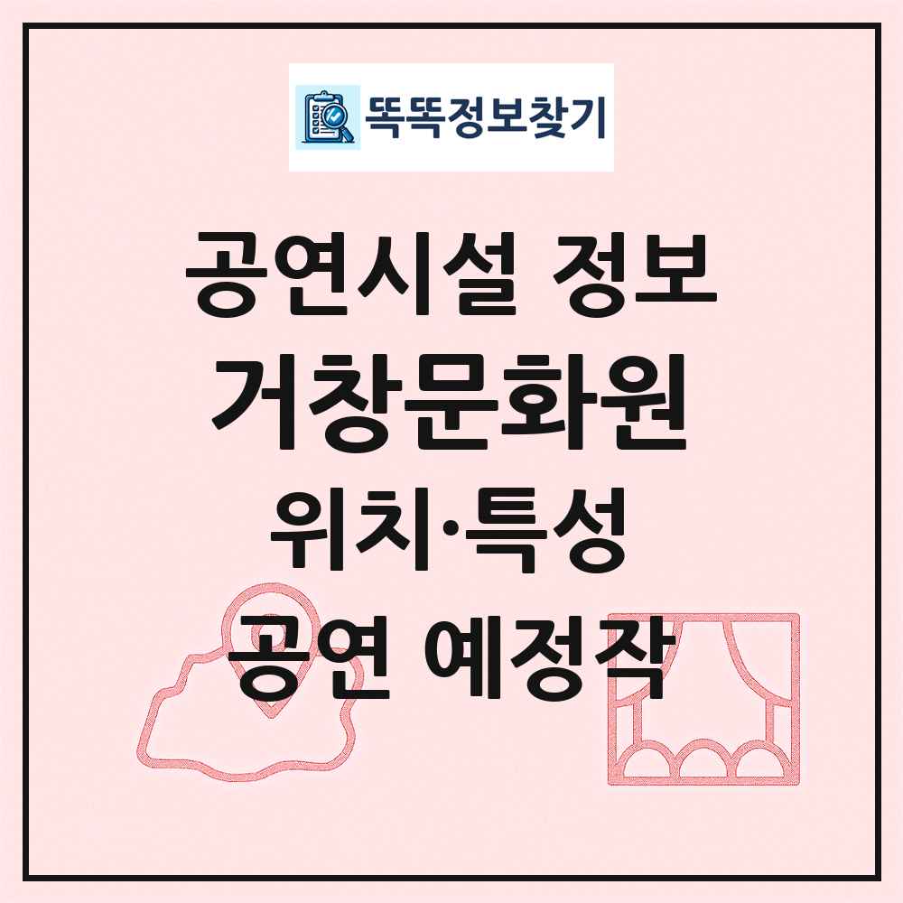 거창문화원 최신 공연시설 정보