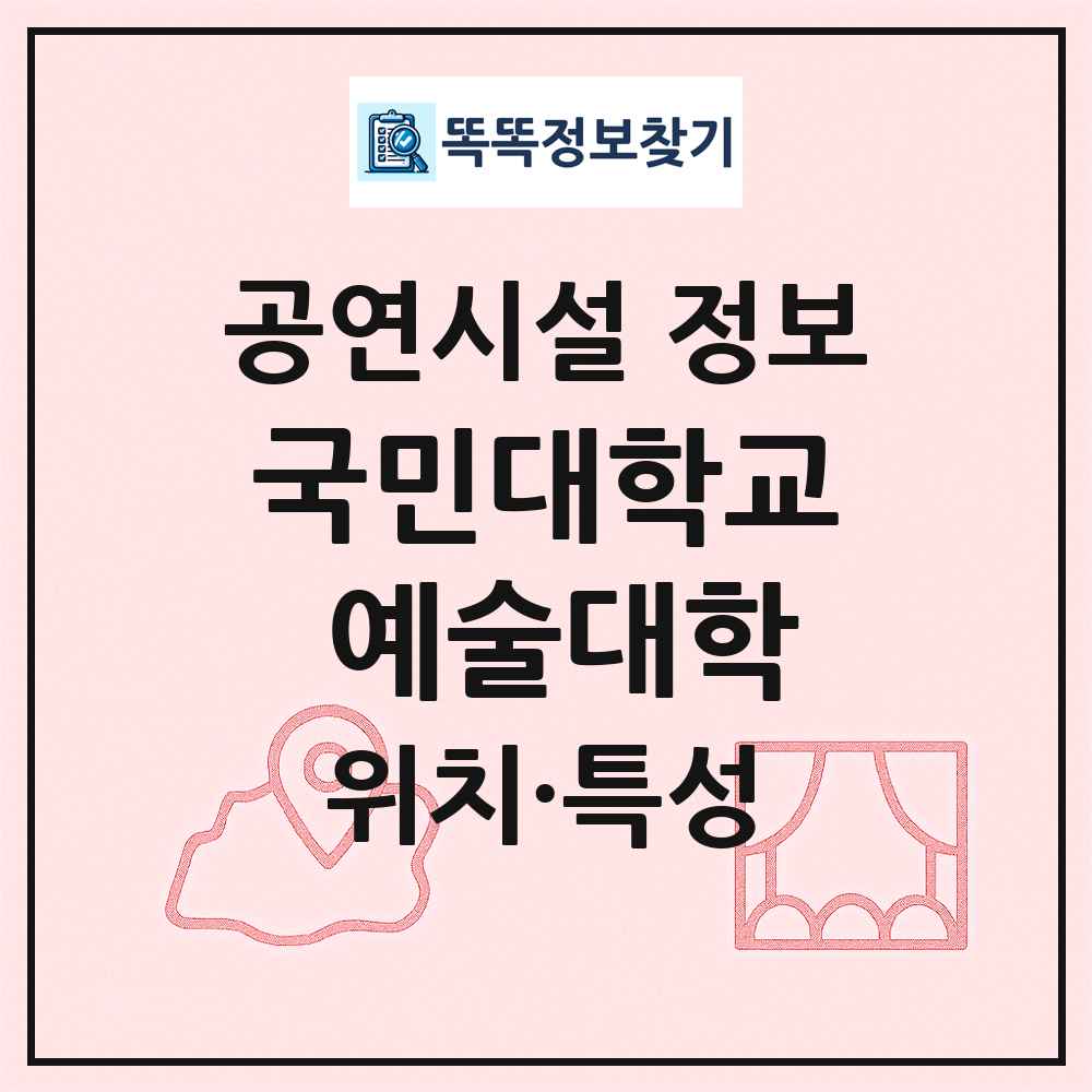 국민대학교 예술대학 최신 공연시설 정보