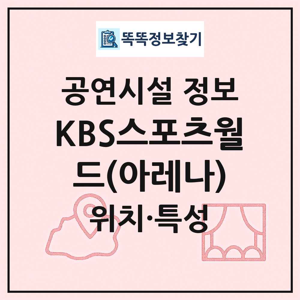 KBS스포츠월드(아레나) 최신 공연시설 정보