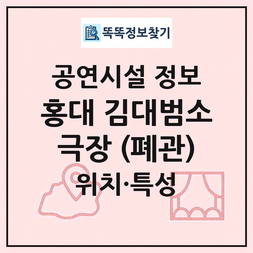 홍대 김대범소극장 (폐관) 최신 공연시설 정보