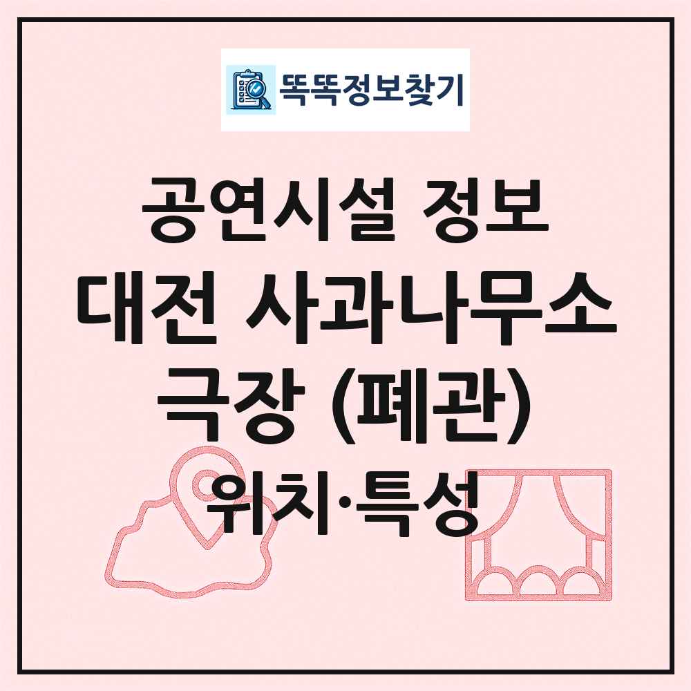 대전 사과나무소극장 (폐관) 최신 공연시설 정보