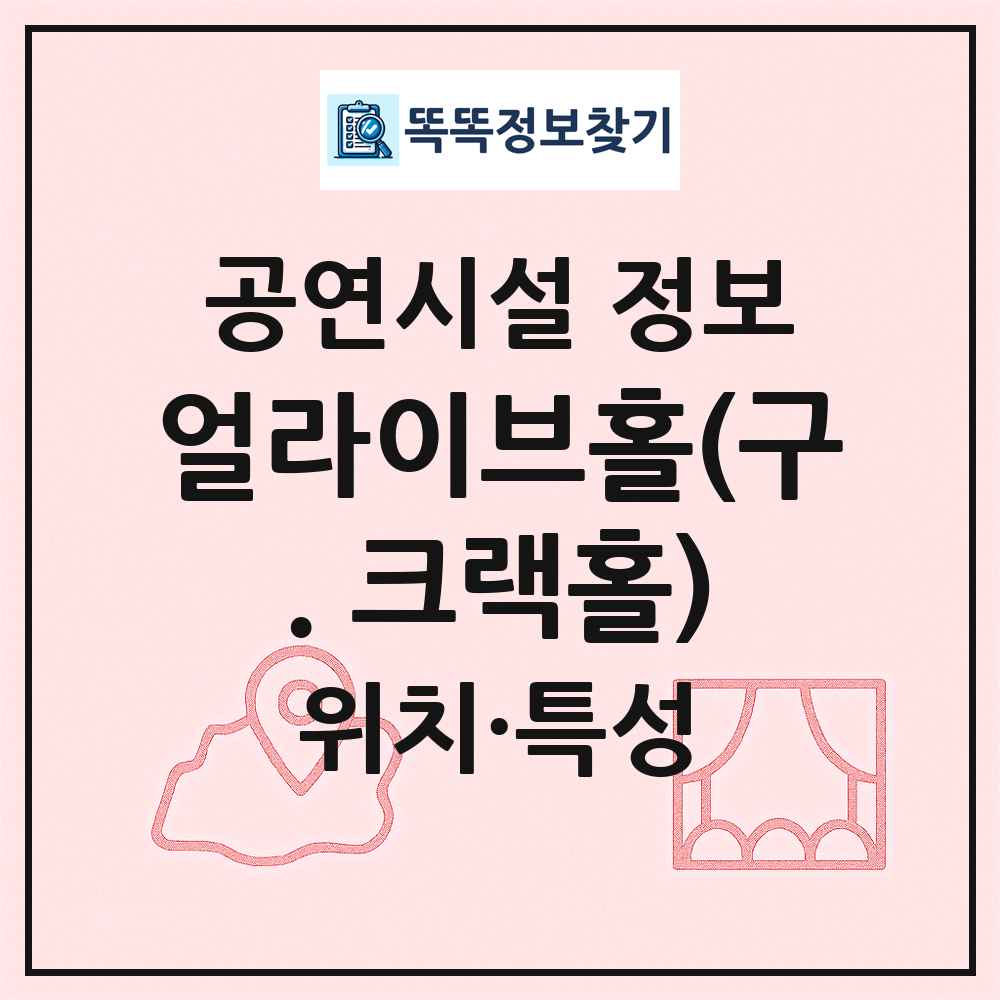 얼라이브홀(구. 크랙홀) 최신 공연시설 정보