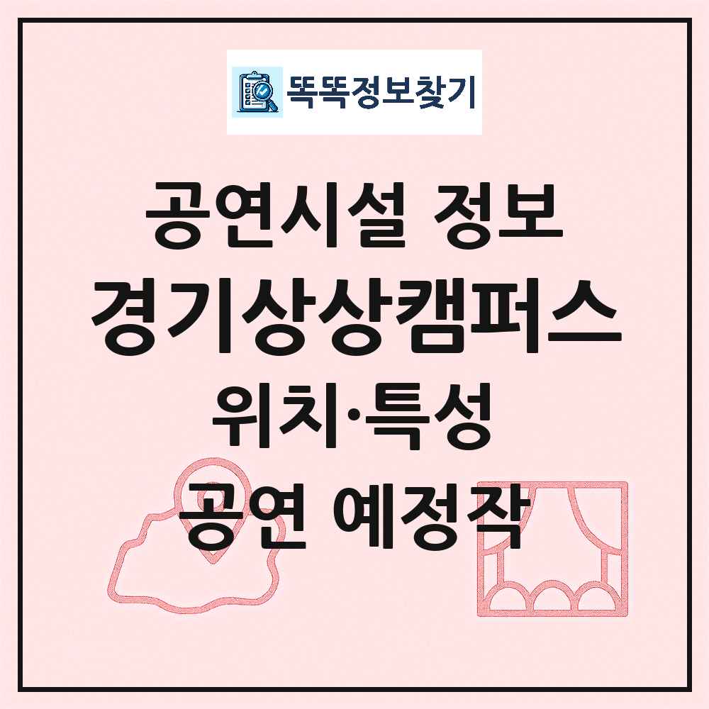 수원시 경기상상캠퍼스 공공 기타 공연시설 위치 및 정보