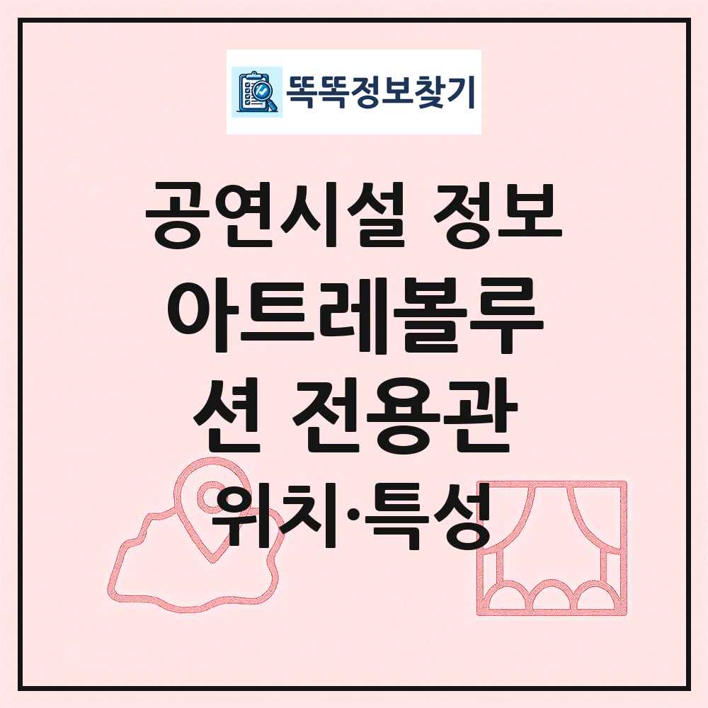 아트레볼루션 전용관 최신 공연시설 정보