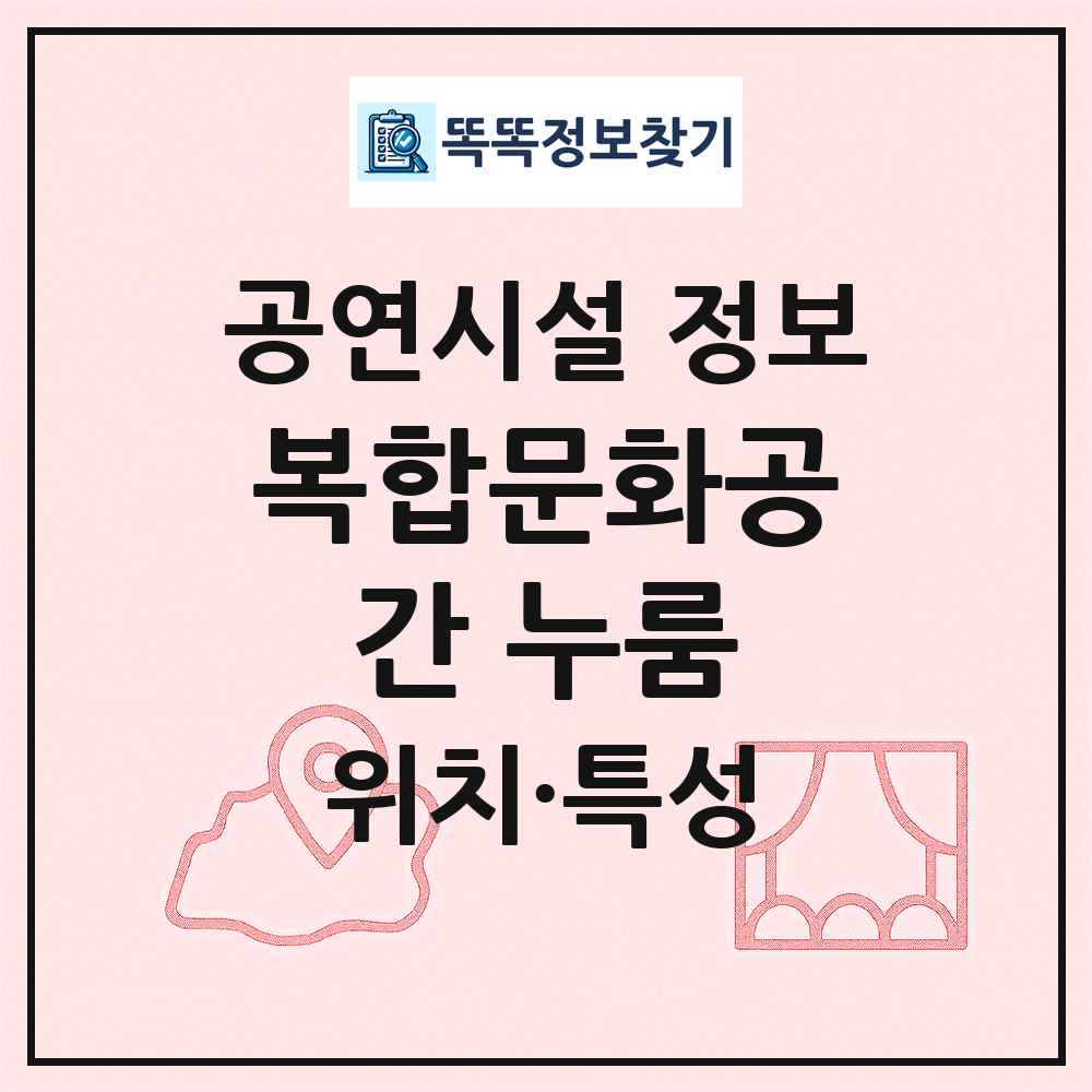 복합문화공간 누룸 최신 공연시설 정보