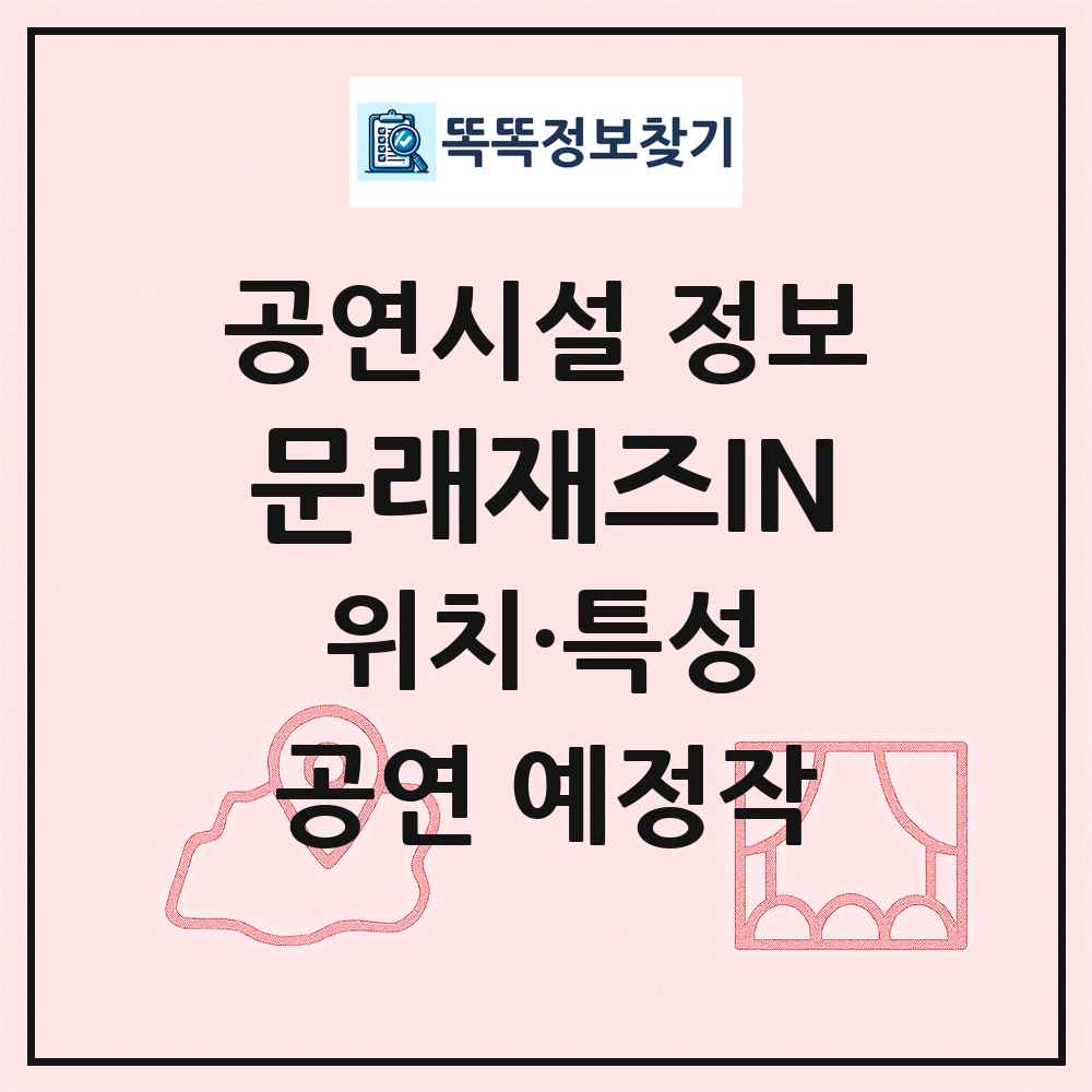 문래재즈IN 최신 공연시설 정보