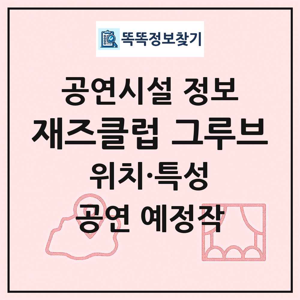 재즈클럽 그루브 최신 공연시설 정보