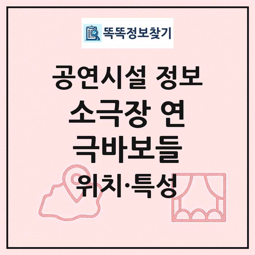 소극장 연극바보들 최신 공연시설 정보