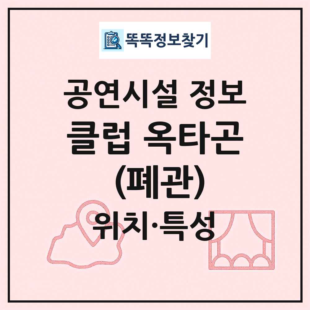 클럽 옥타곤 (폐관) 최신 공연시설 정보