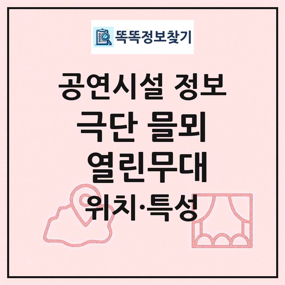 극단 믈뫼 열린무대 최신 공연시설 정보