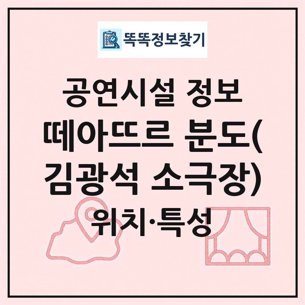 떼아뜨르 분도(김광석 소극장) 최신 공연시설 정보