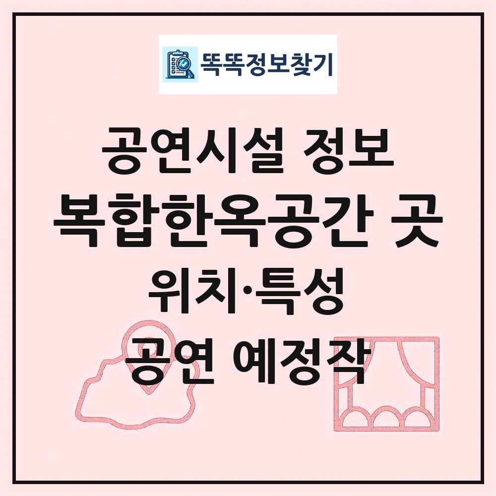 복합한옥공간 곳 최신 공연시설 정보