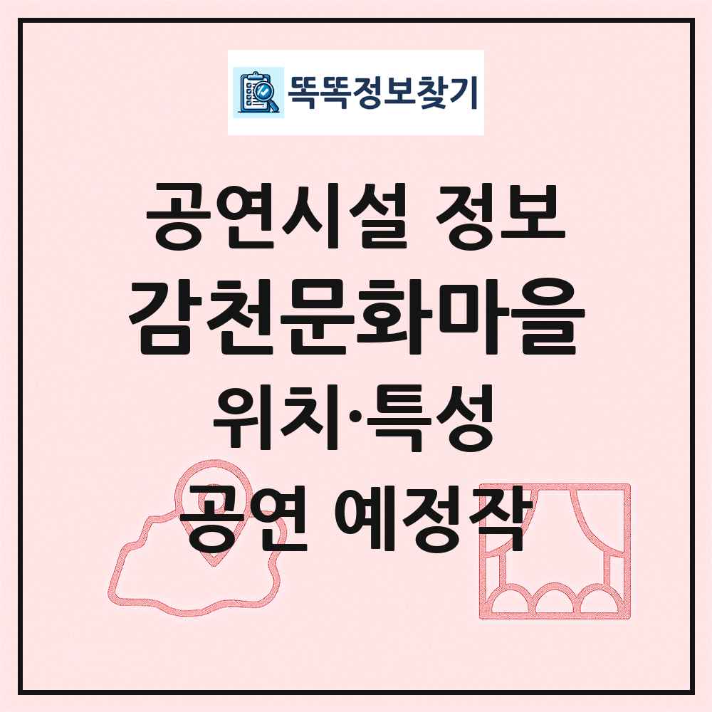 감천문화마을 최신 공연시설 정보