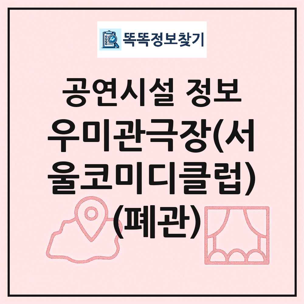서울 종로구 우미관극장 서울코미디클럽 폐관 민간 대학로 외 공연시설 위치 및 정보