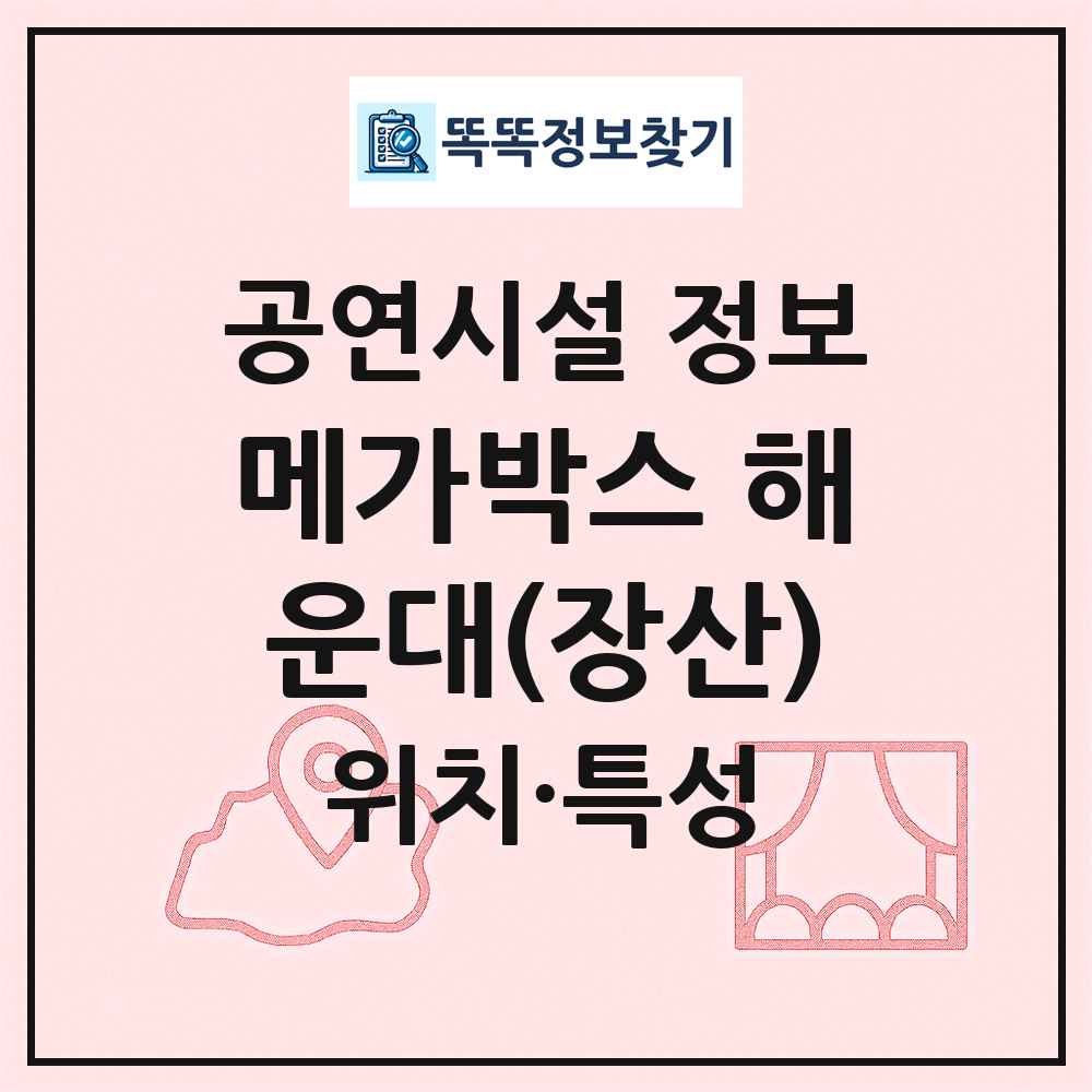 메가박스 해운대(장산) 최신 공연시설 정보