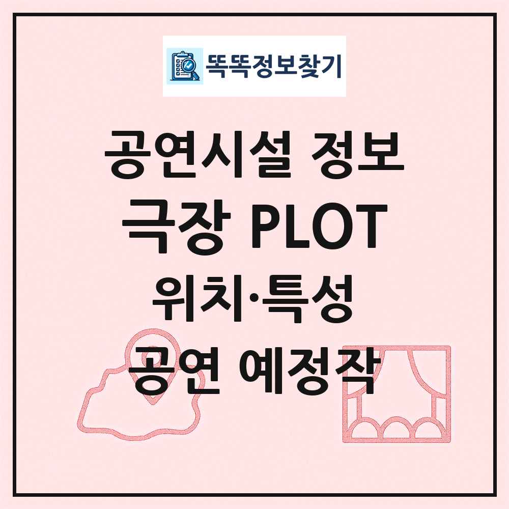 극장 PLOT 최신 공연시설 정보