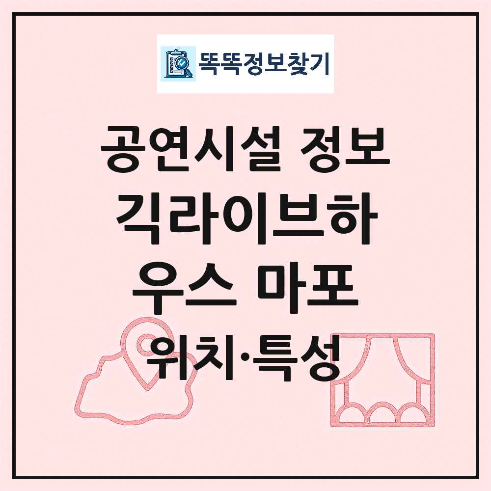 서울 마포구 긱라이브하우스 마포 민간 대학로 외 공연시설 위치 및 정보