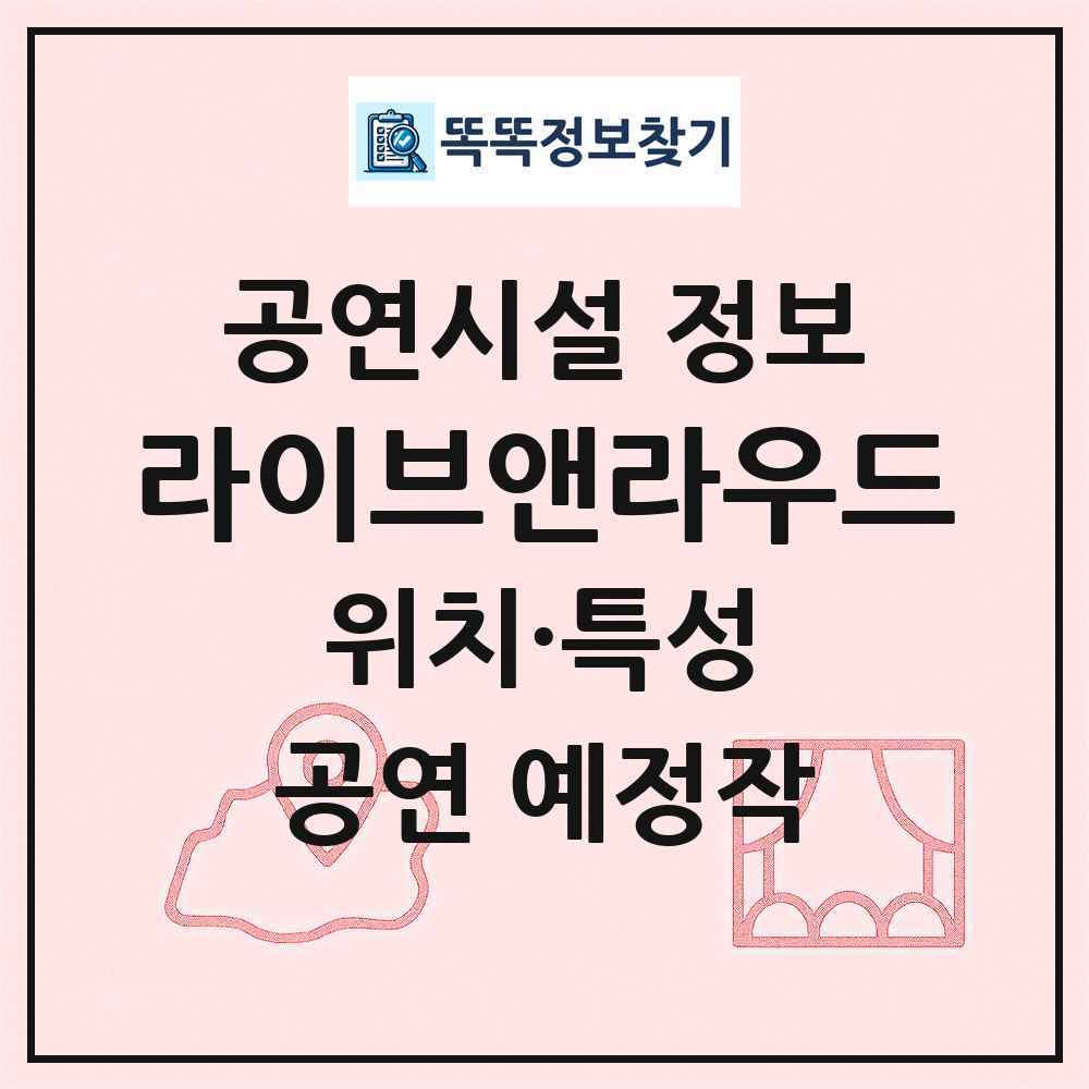 라이브앤라우드 최신 공연시설 정보