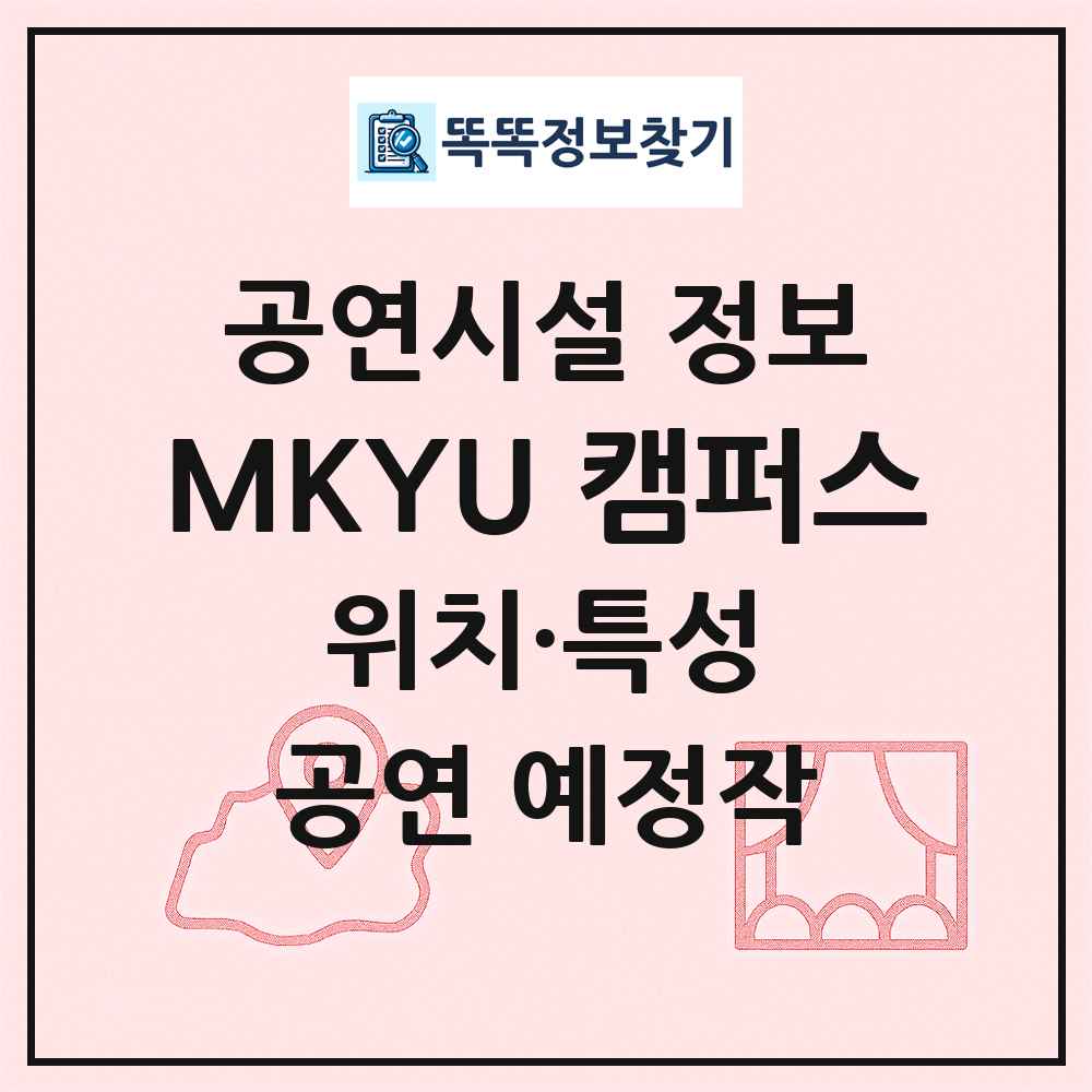 MKYU 캠퍼스 최신 공연시설 정보