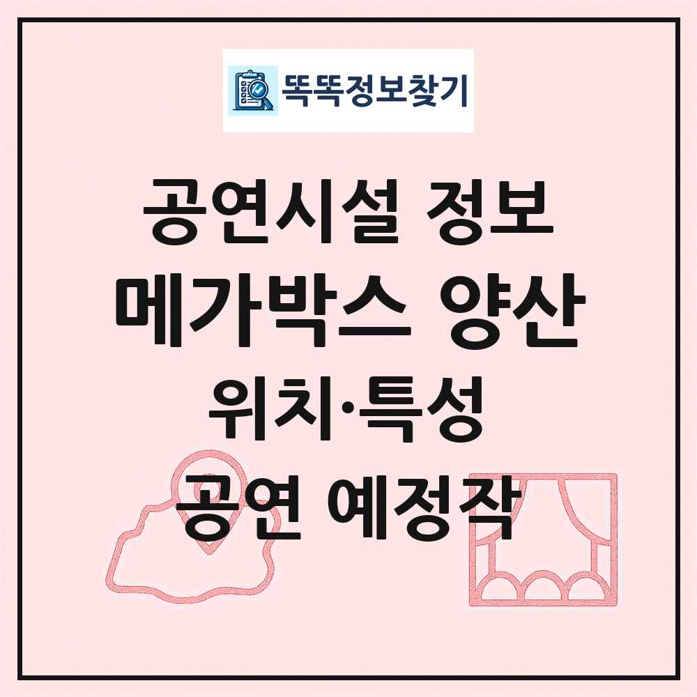 메가박스 양산 최신 공연시설 정보