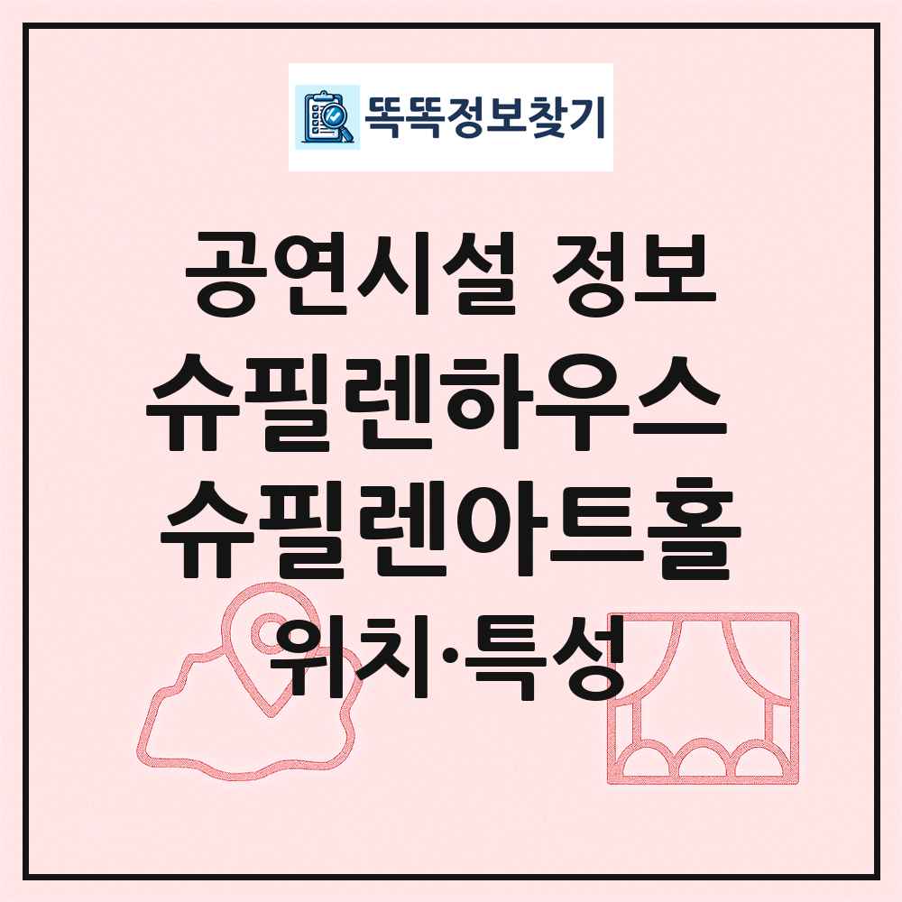 슈필렌하우스 슈필렌아트홀 최신 공연시설 정보