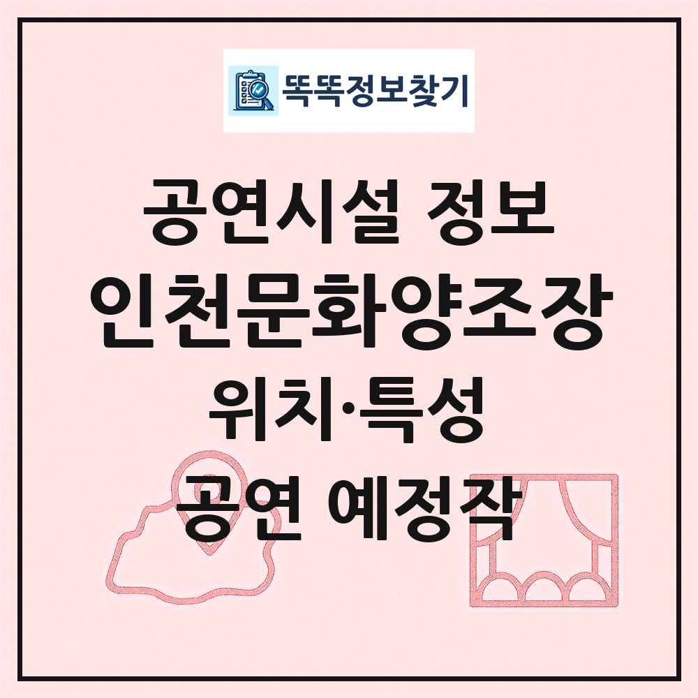 인천문화양조장 최신 공연시설 정보