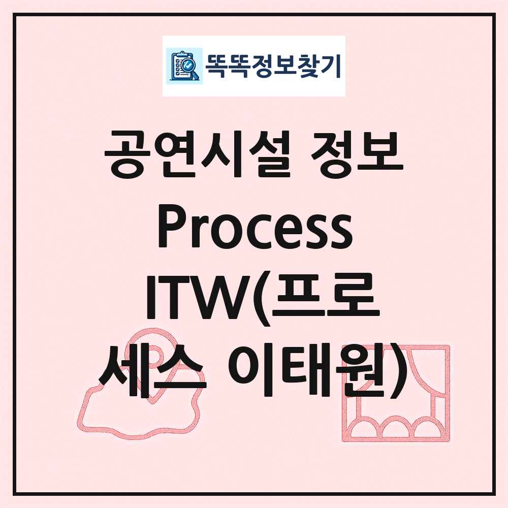 Process ITW(프로세스 이태원) 최신 공연시설 정보