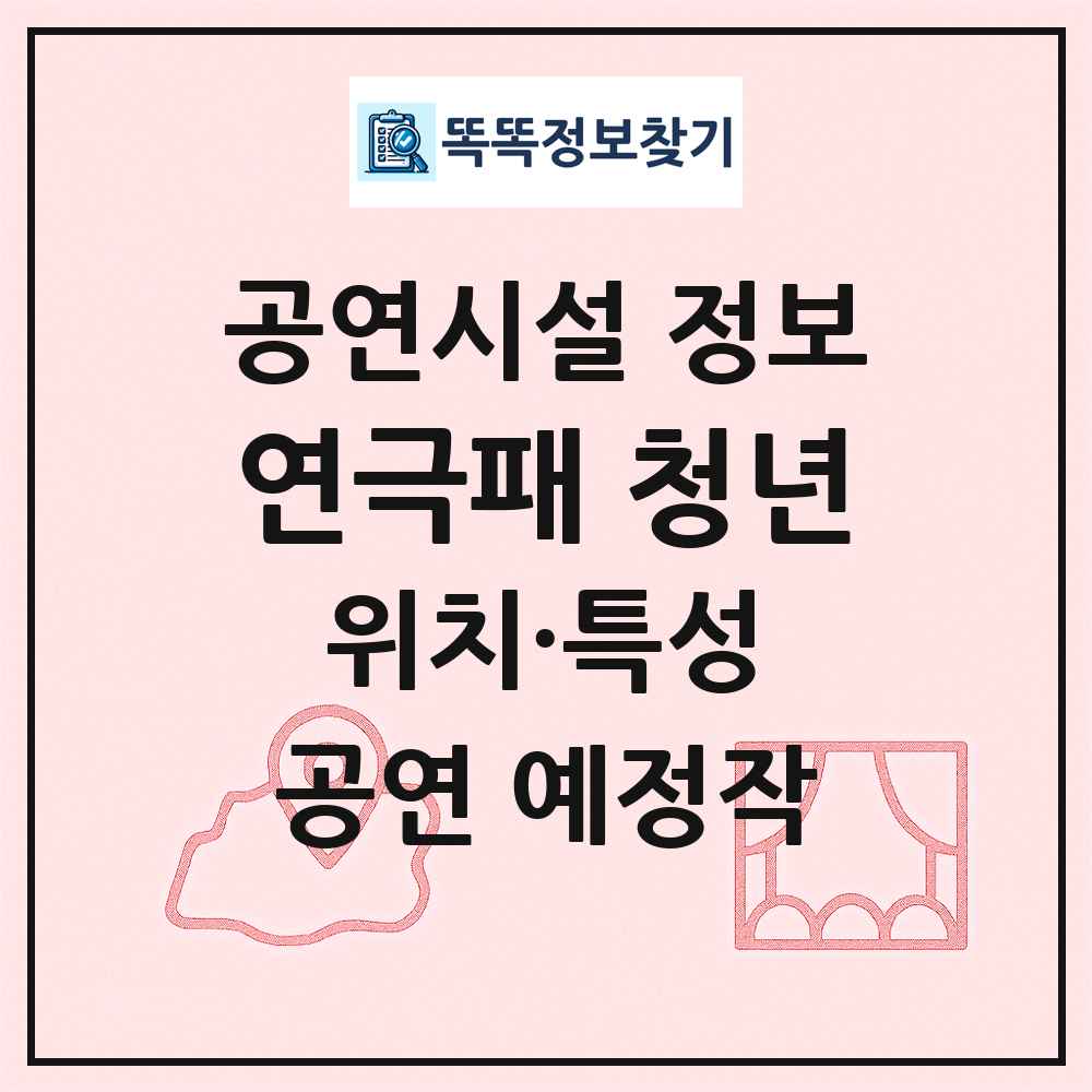 연극패 청년 최신 공연시설 정보