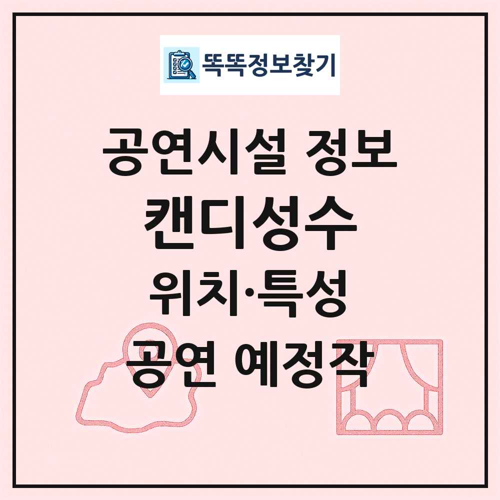 캔디성수 최신 공연시설 정보